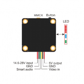5W-5.8G VTX Drone Video Transmitter